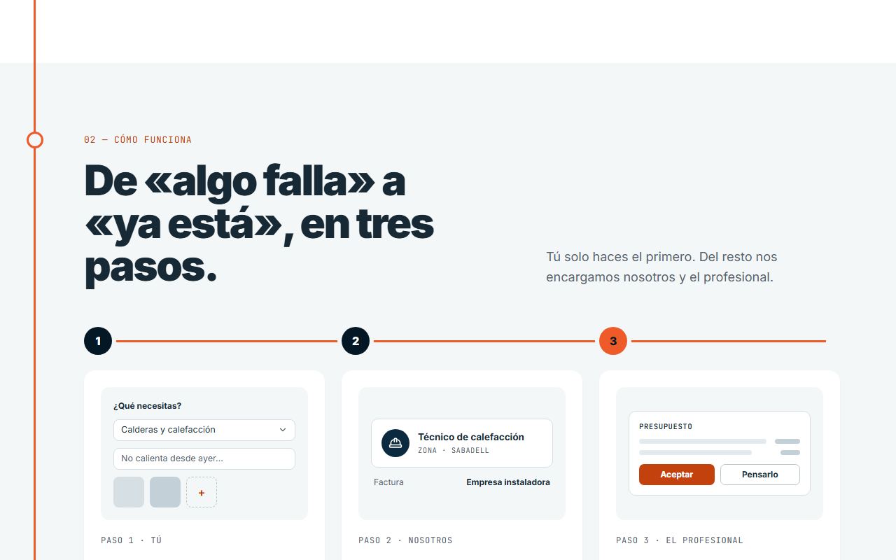 Sección «Cómo funciona» de clauinstal.com
